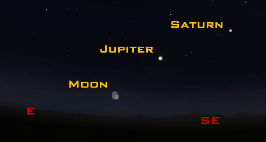Astronomy Fact of the Day: July 26, 2021 - Saint Louis Science Center