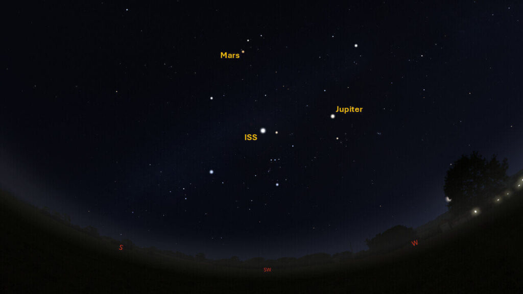 Mars Visible Night Sky Update: March 29-April 6 2025 – Saint Louis Science Center
